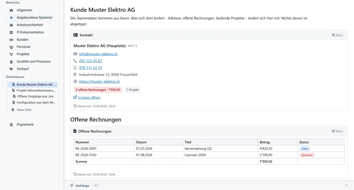 Il cliente Muster Elektro AG da bexio come scheda su una pagina del wiki, con le fatture aperte