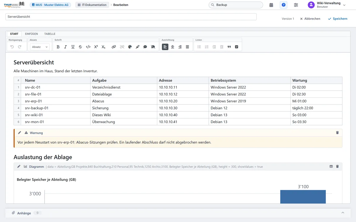 The HOME tab in the ribbon: paragraph format, font, alignment, lists