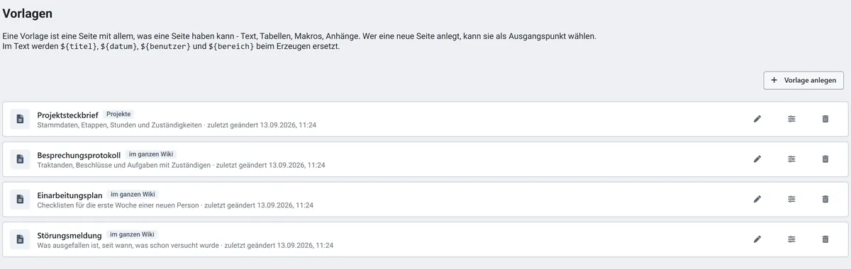 Die Vorlagenverwaltung mit vier Vorlagen: Projektsteckbrief, Besprechungsprotokoll, Einarbeitungsplan und Störungsmeldung, je mit Zweck und Reichweite.